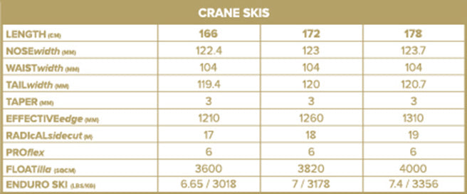 Crane Enduro Ski