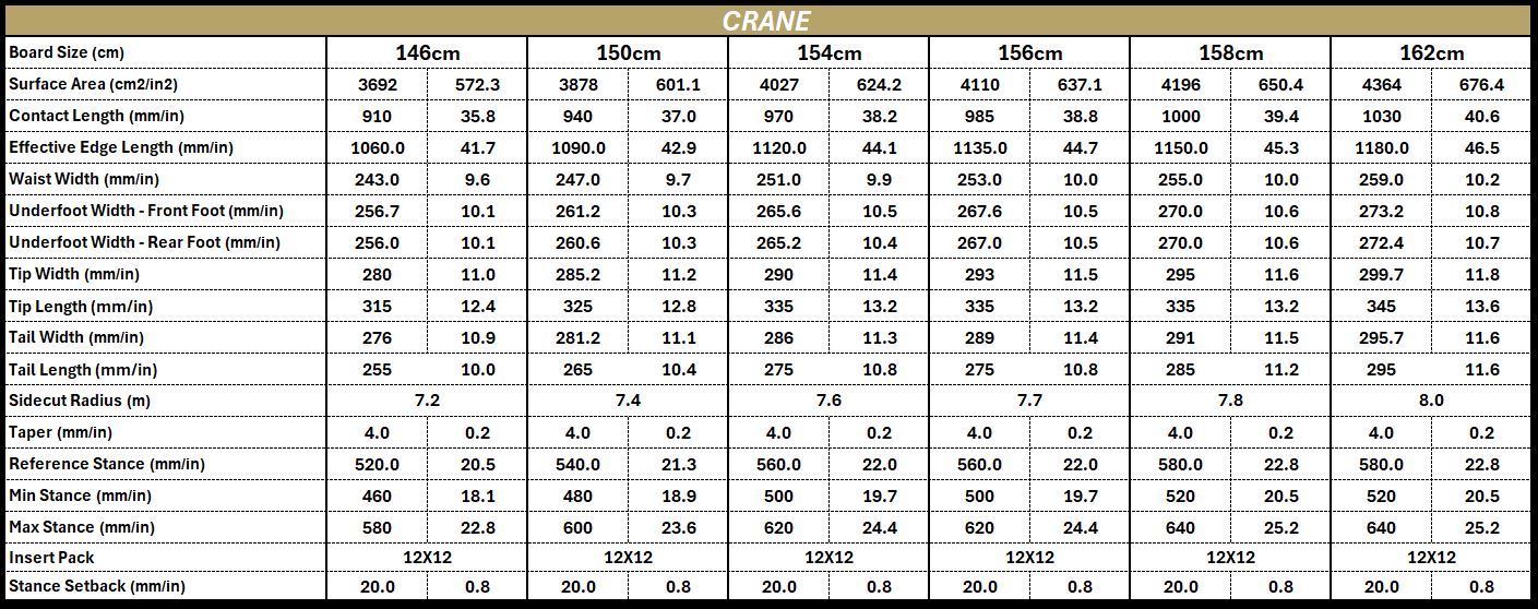 Crane Enduro Snowboard 2026