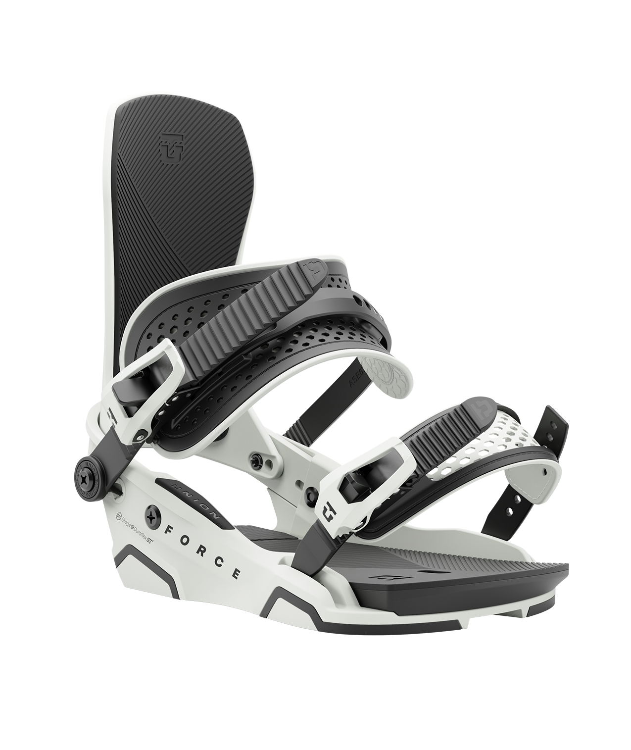 Union Force Bindings