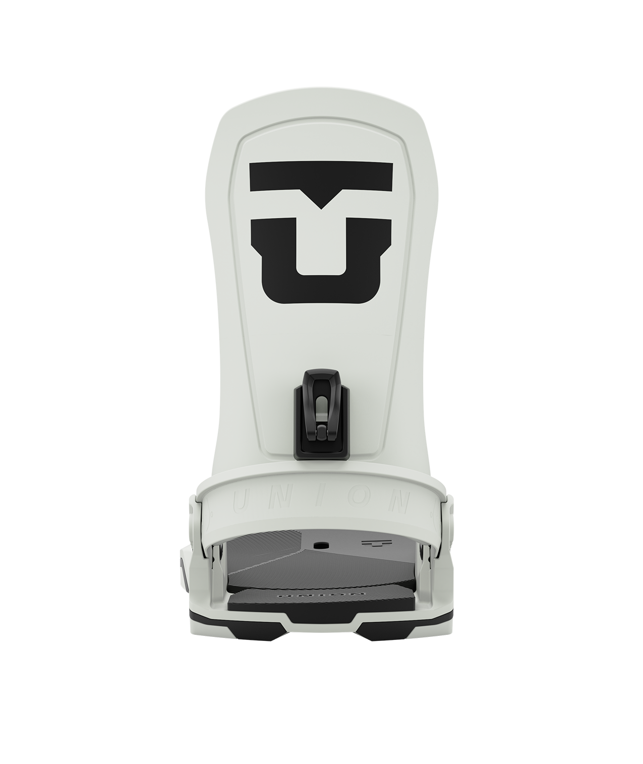 Union Force Bindings