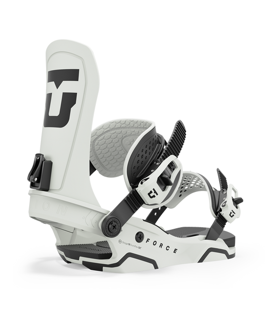 Union Force Bindings