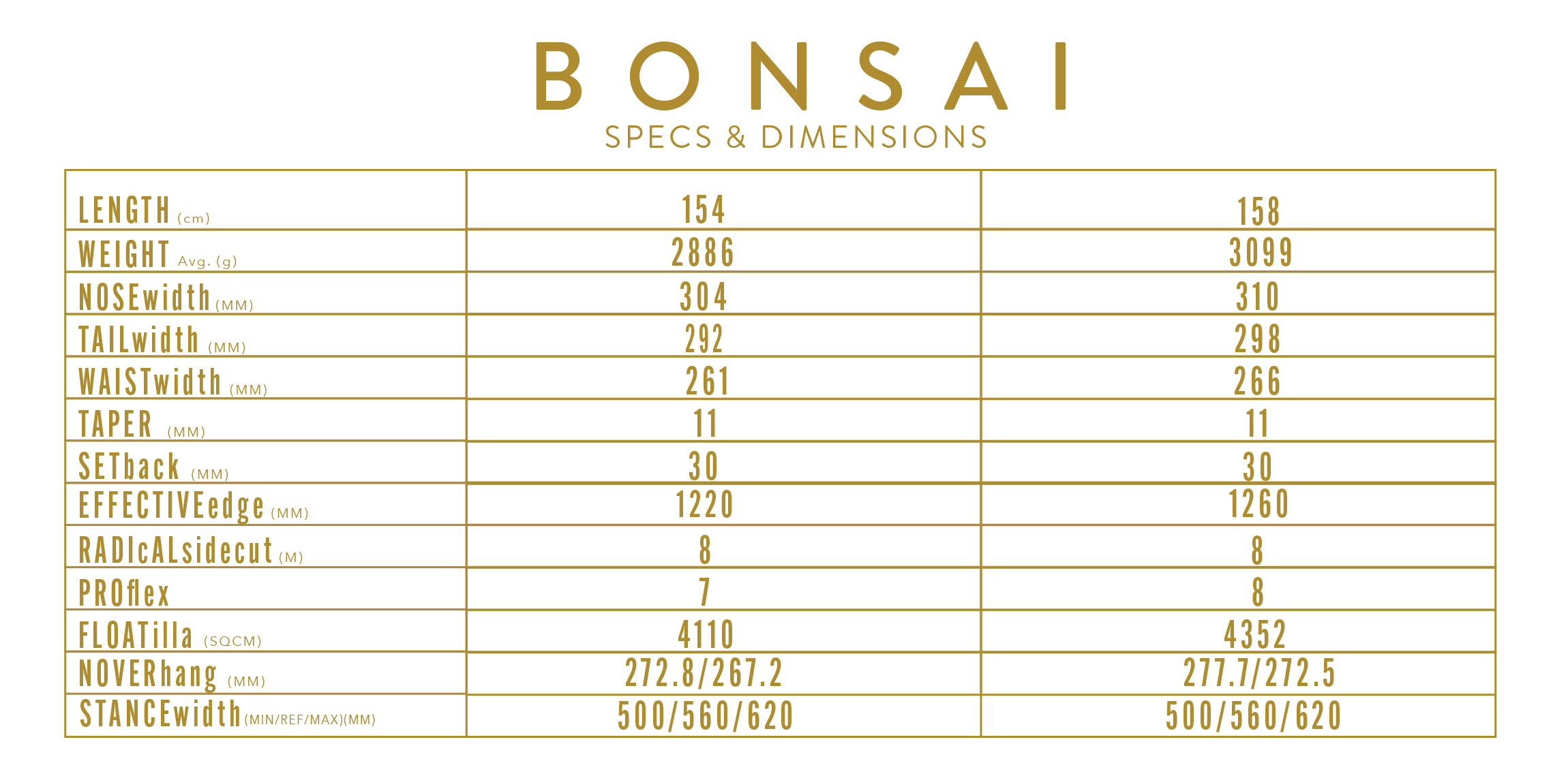 Bonsai Enduro Snowboard Classic