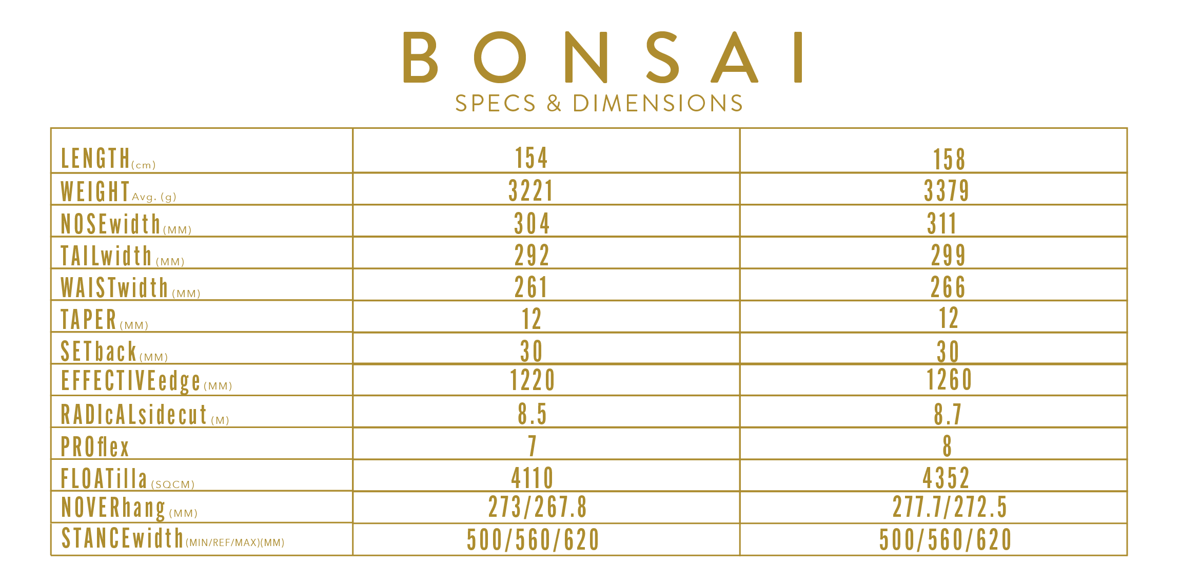 Bonsai Enduro Splitboard Bonsai Enduro Splitboard