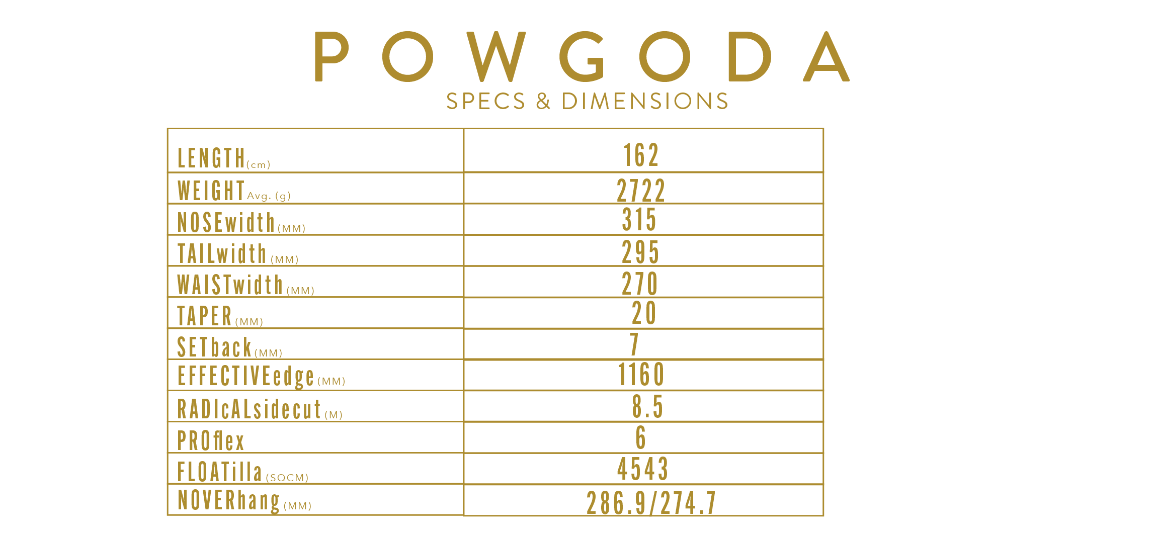 本日限定　23-24 CARDIFFCRAFT POWGODA 155 Powgoda Enduro Snowboard – CARDIFF SNOWcraft