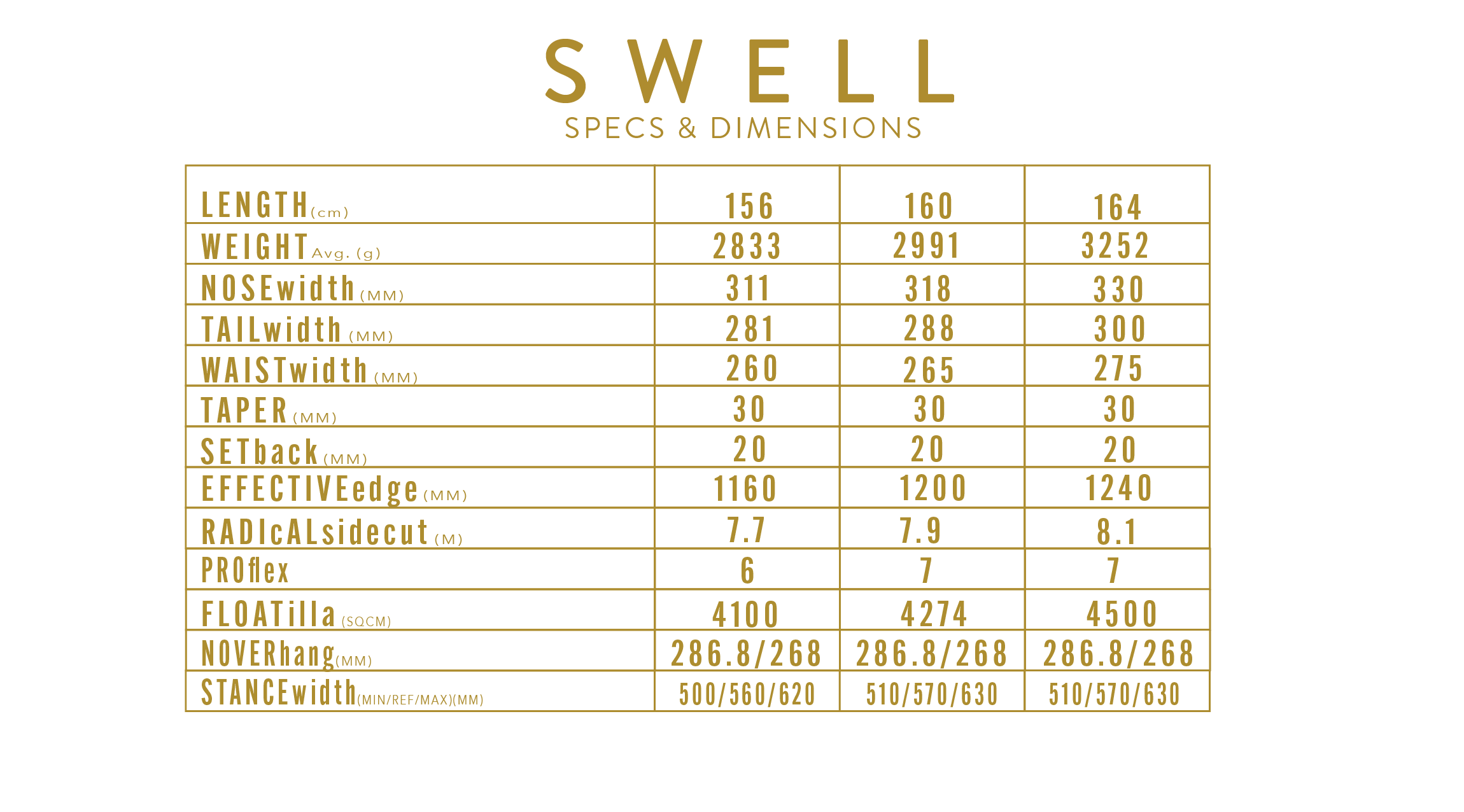 Swell Enduro Snowboard