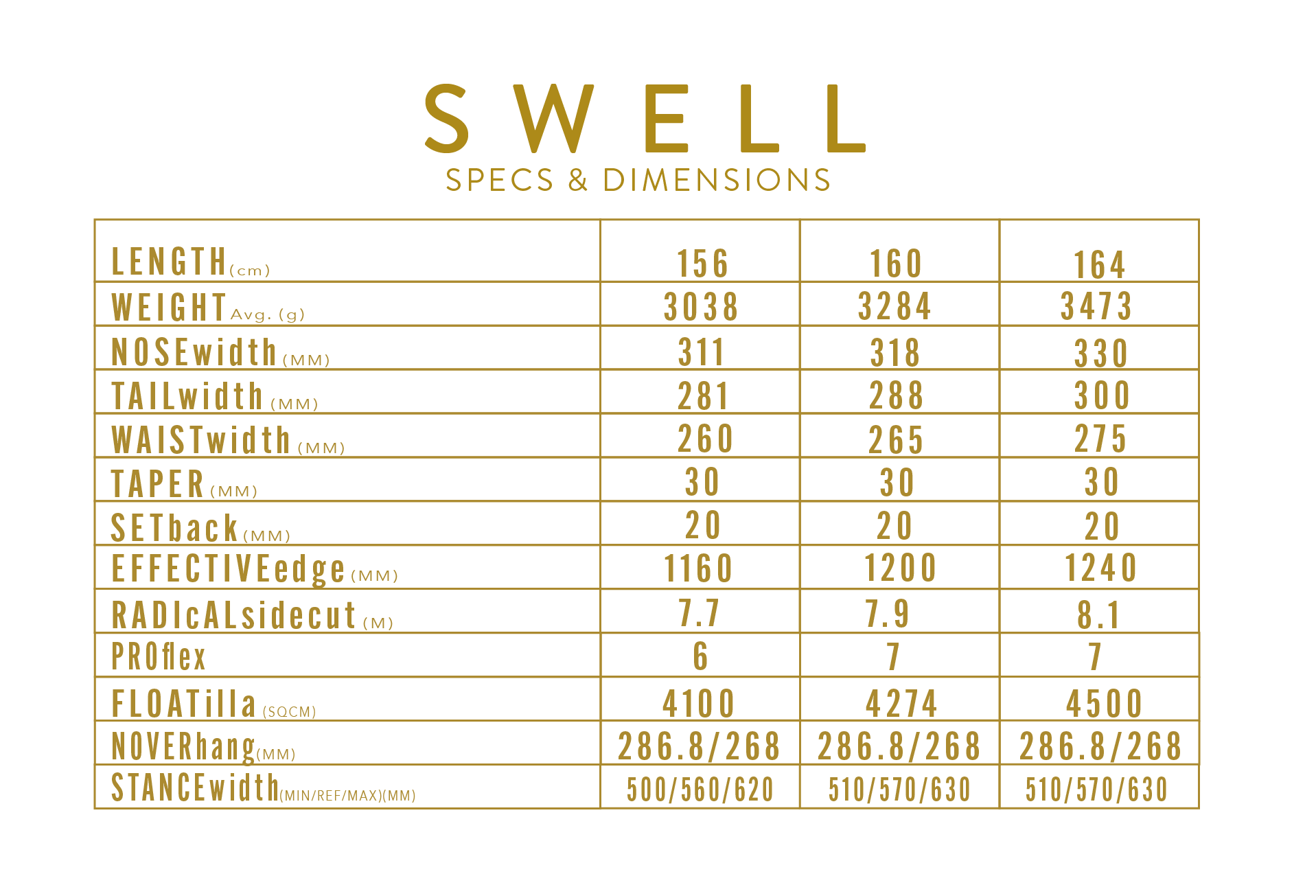Swell Enduro Splitboard: All-Mountain Adventure – CARDIFF SNOWcraft