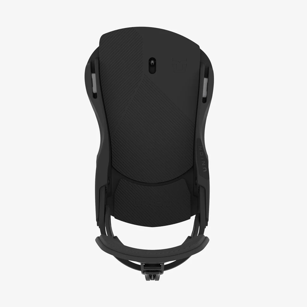 Union Force Bindings