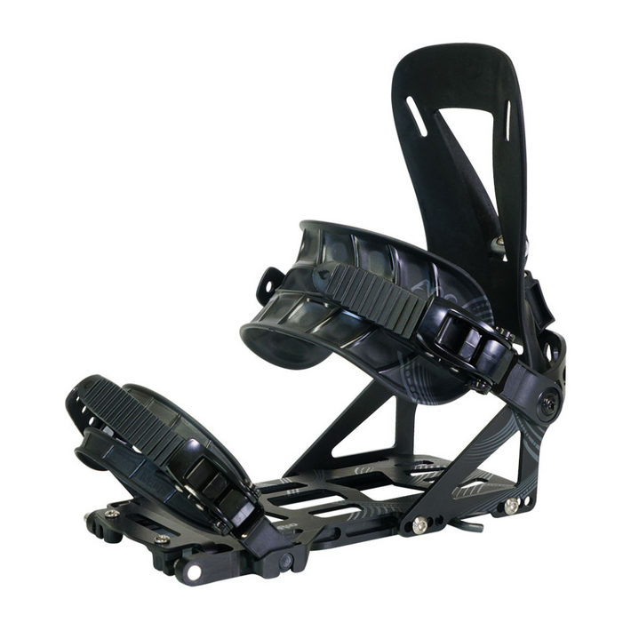 Spark  Arc ST Bindings