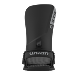 Union STR Binding