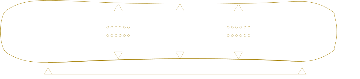 Board Diagram